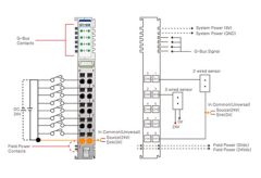 GT-1238 BEIJER 8 DİJİTAL GİRİŞ MODÜLÜ 24 V DC SINK/SOURCE