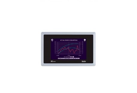 630005110 X2 BASE 5 V2 BEIJER HMI OPERATÖR EKRANI 5 İN 800x480 600 MHz 2 GB 1X ETHERNET 1X RS232 1X RS422/485 1X RS485 1X RS485
