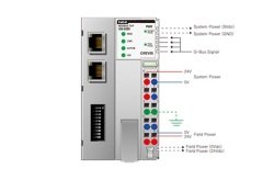 100-8015 BEIJER GN-9289 MODBUS TCP AĞ ADAPTÖRÜ 2 X ETHERNET 10/100MBPS