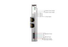 100-8112 BEIJER GN-9089 MODBUS TCP AĞ ADAPTÖRÜ 2 X ETHERNET 10/100MBPS